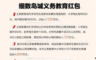 青岛新闻文旅网网友爆料 第1张 青岛新闻文旅网网友爆料 第1张
